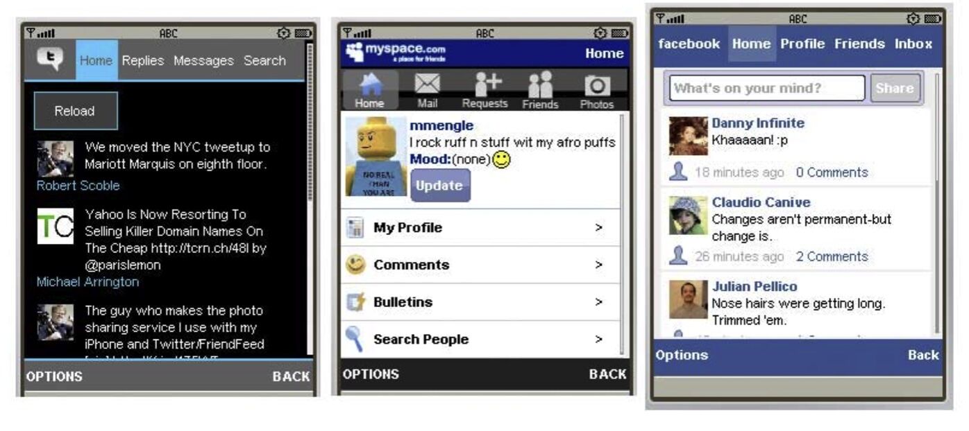 Mobile Social Networking 2007